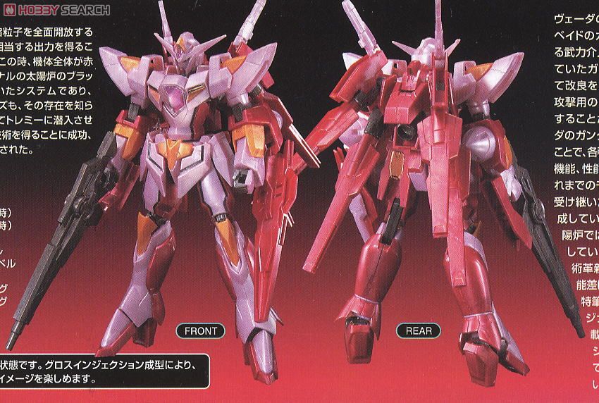 リボーンズガンダム (トランザムモード) グロスインジェクションVer