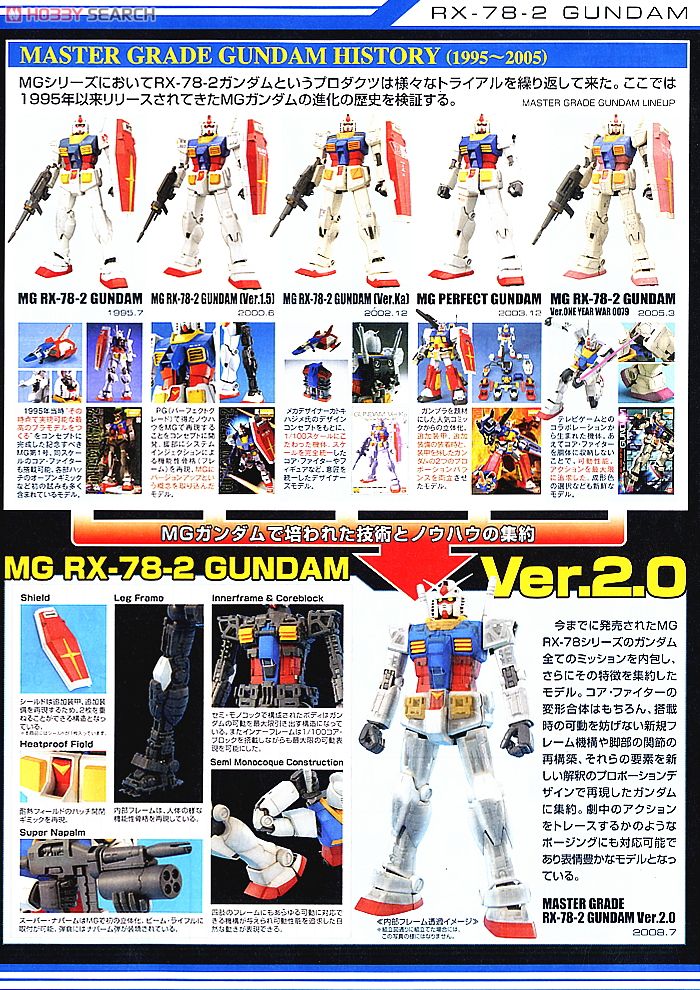 RX-78-2 ガンダム Ver.2.0 チタニウムフィニッシュ (MG) (ガンプラ
