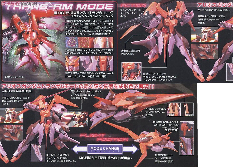 アリオスガンダム(トランザムモード) グロスインジェクションVer. (HG