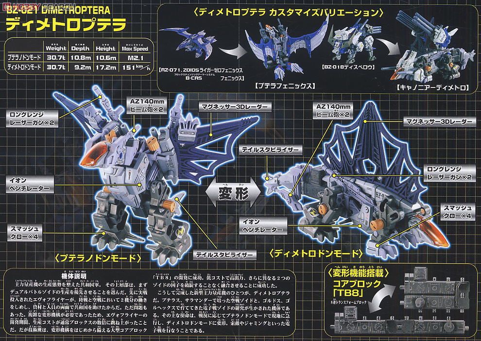 BZ-021 ディメトロプテラ (組み立てキット) - ホビーサーチ ロボット・特撮