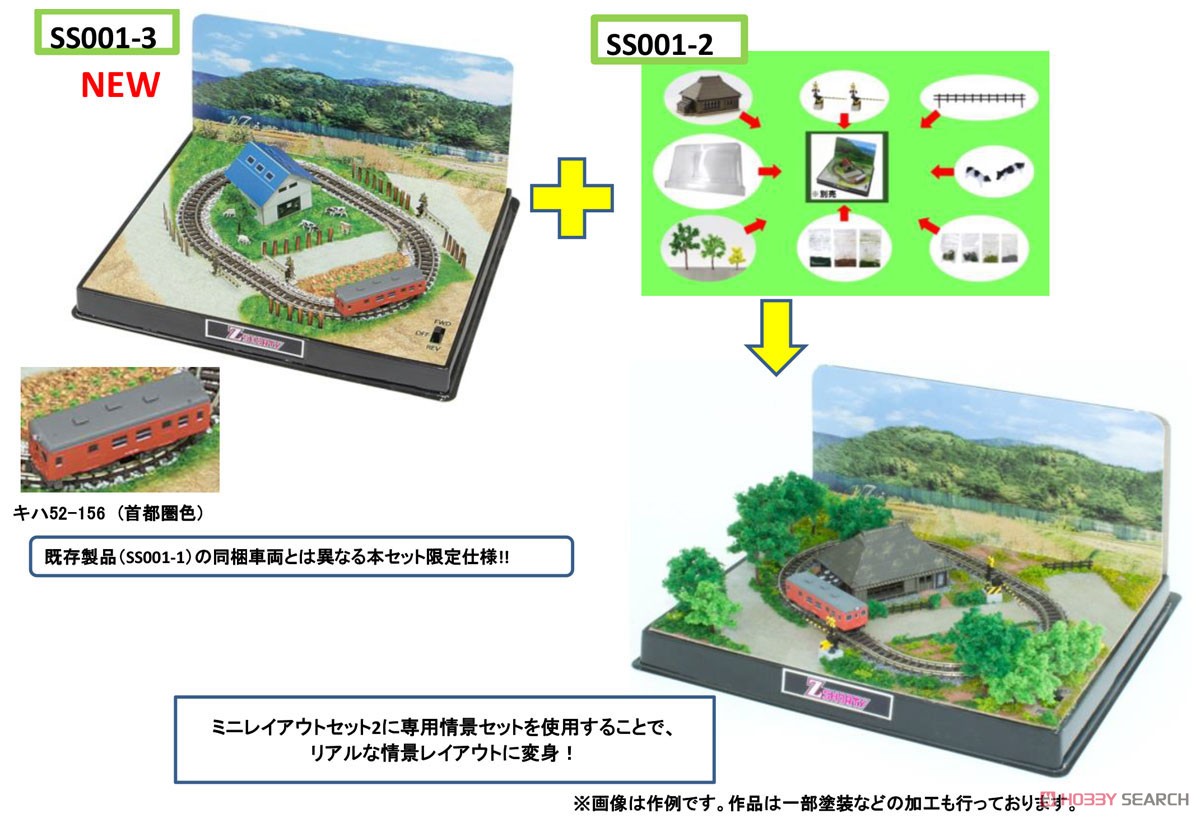 Z) Zショーティー ミニレイアウトセット2 (鉄道模型) - ホビーサーチ