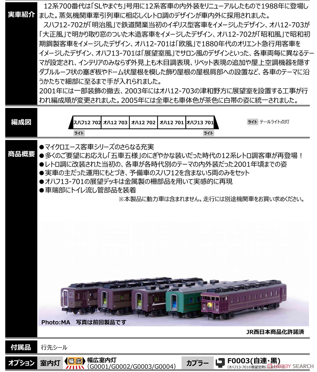 12系700番代「やまぐち」号用レトロ調客車 5両セット (5両セット