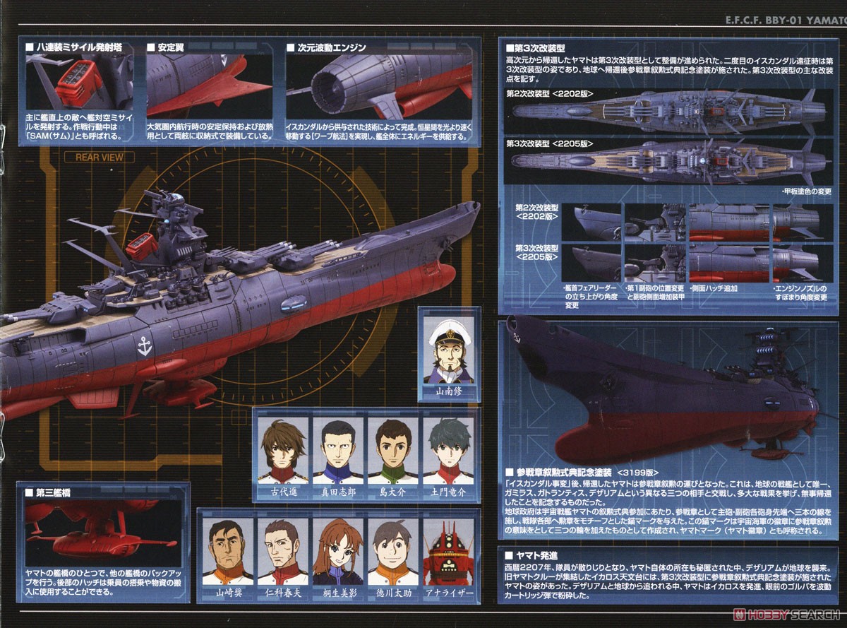 宇宙戦艦ヤマト3199(第3次改装型：参戦章叙勲式典記念塗装) (1/1000