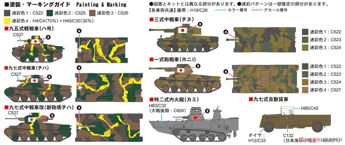 日本陸軍車両セット 1 (プラモデル) - ホビーサーチ ミリタリープラモ