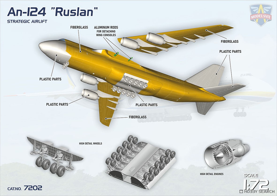 アントノフ An-124 `ルスラン` 戦略輸送機 (プラモデル) - ホビー