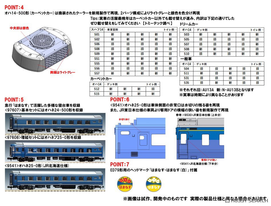 JR 14 500系客車 (はまなす) 基本セット (基本・7両セット) (鉄道模型