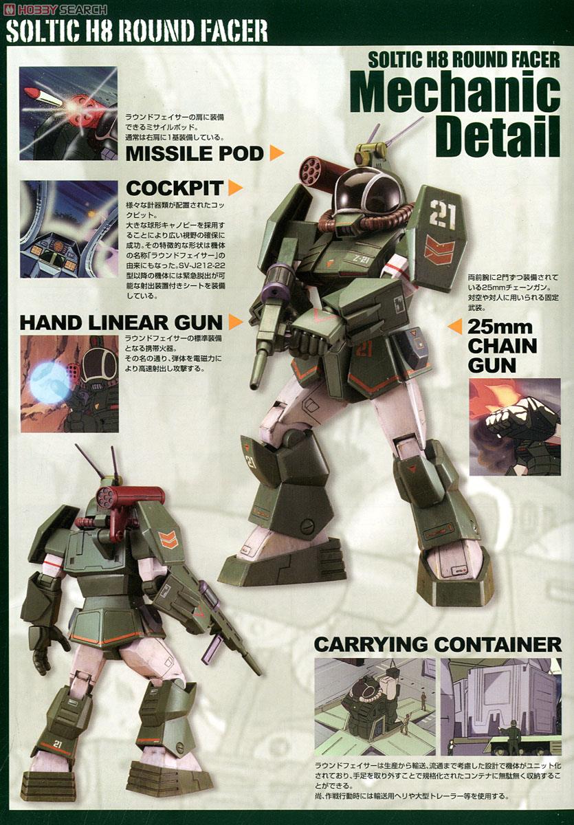 ソルティックH8 ラウンドフェイサー (プラモデル) - ホビーサーチ