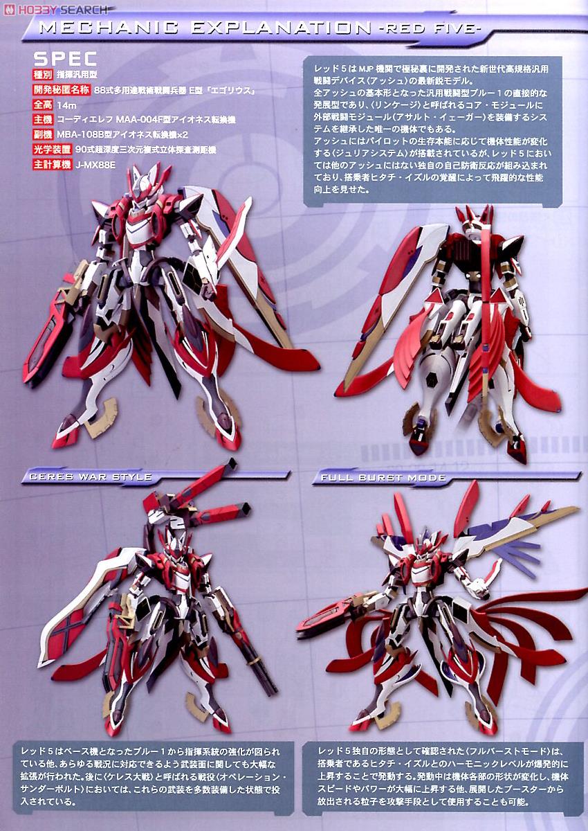 RED FIVE (ケレス大戦仕様) (初回限定版) (プラモデル) - ホビーサーチ