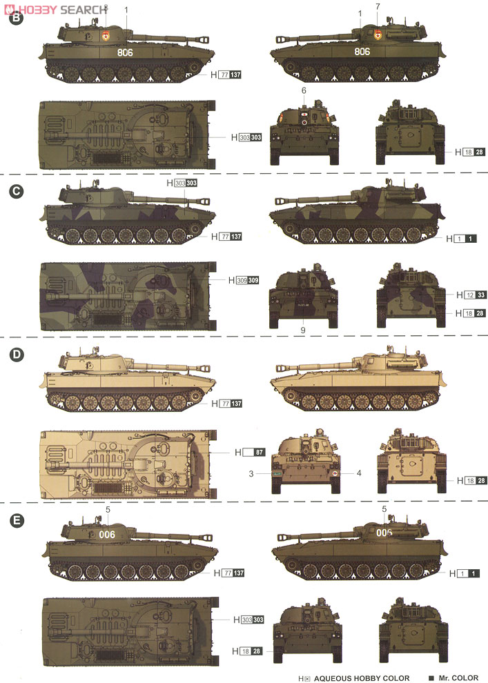 ソビエト軍 2S1グヴォズジーカ 122mm自走榴弾砲 (プラモデル) - ホビー