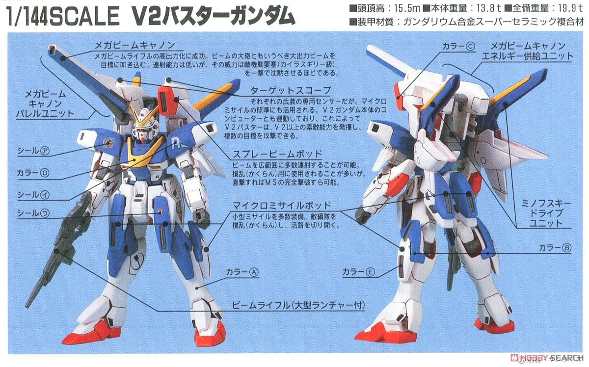 V2バスターガンダム (ガンプラ) - ホビーサーチ ガンプラ他
