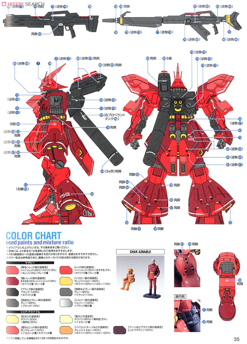 MSN-04 サザビー Ver.Ka (MG) (ガンプラ) - ホビーサーチ ガンプラ他
