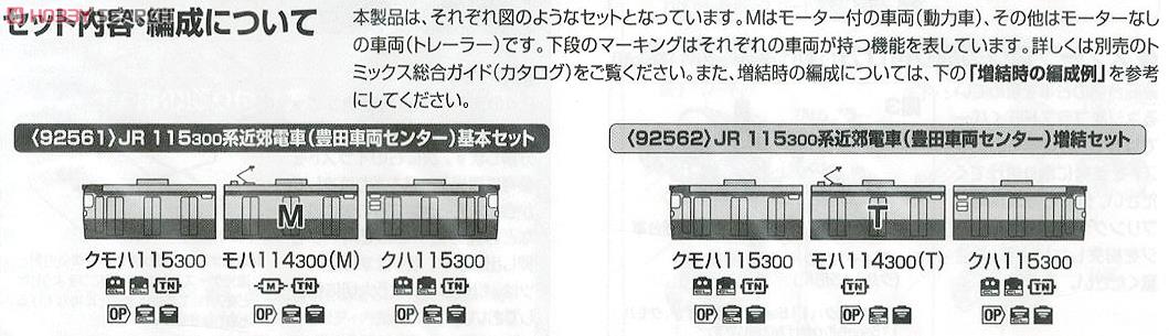 JR 115-300系 近郊電車 (豊田車両センター) 基本セット (基本・3両