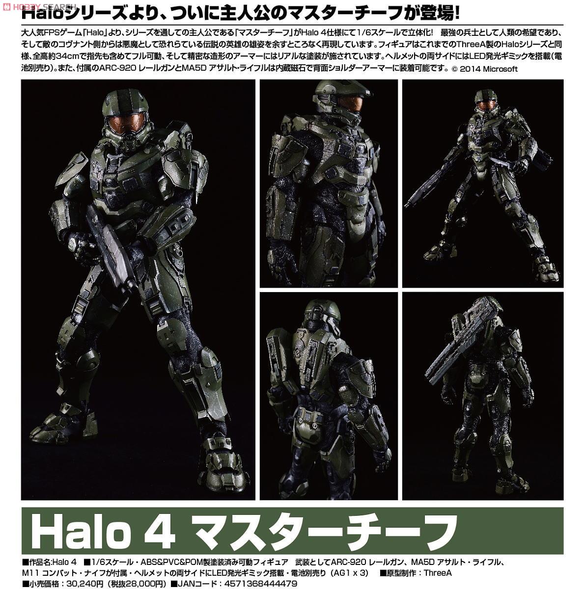 Halo 4 マスターチーフ (完成品) - ホビーサーチ ロボット・特撮