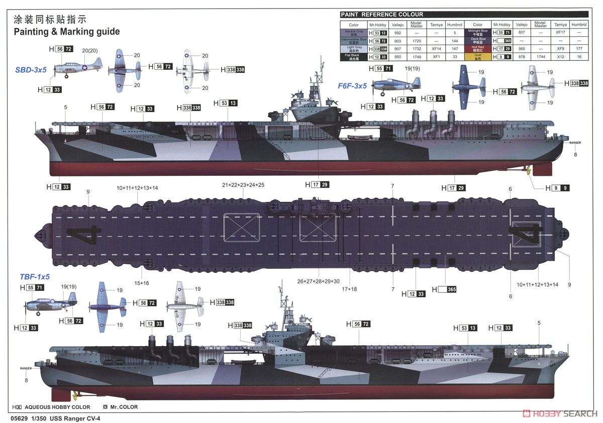 アメリカ海軍 航空母艦 CV-4 レンジャー (プラモデル) - ホビーサーチ