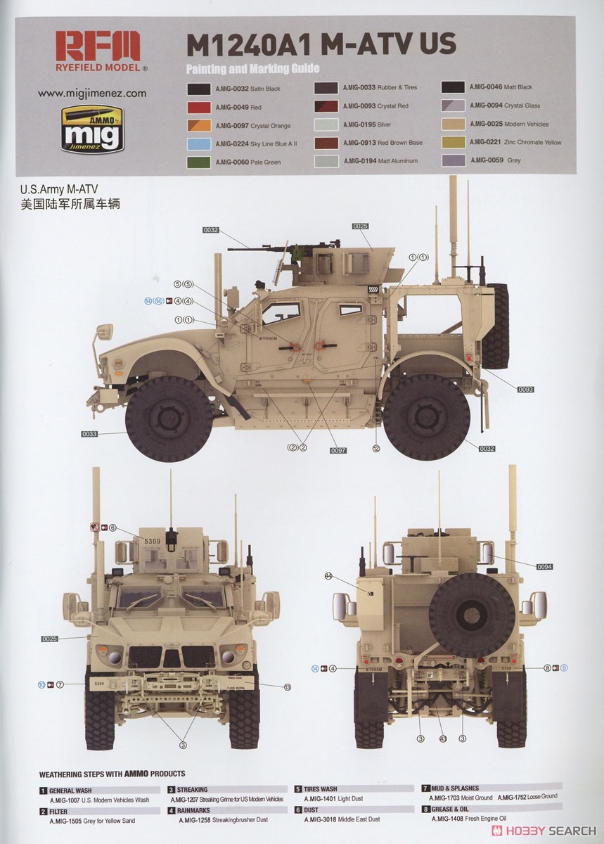 M-ATV M1240A1 (Plastic model) - HobbySearch Military Model Store