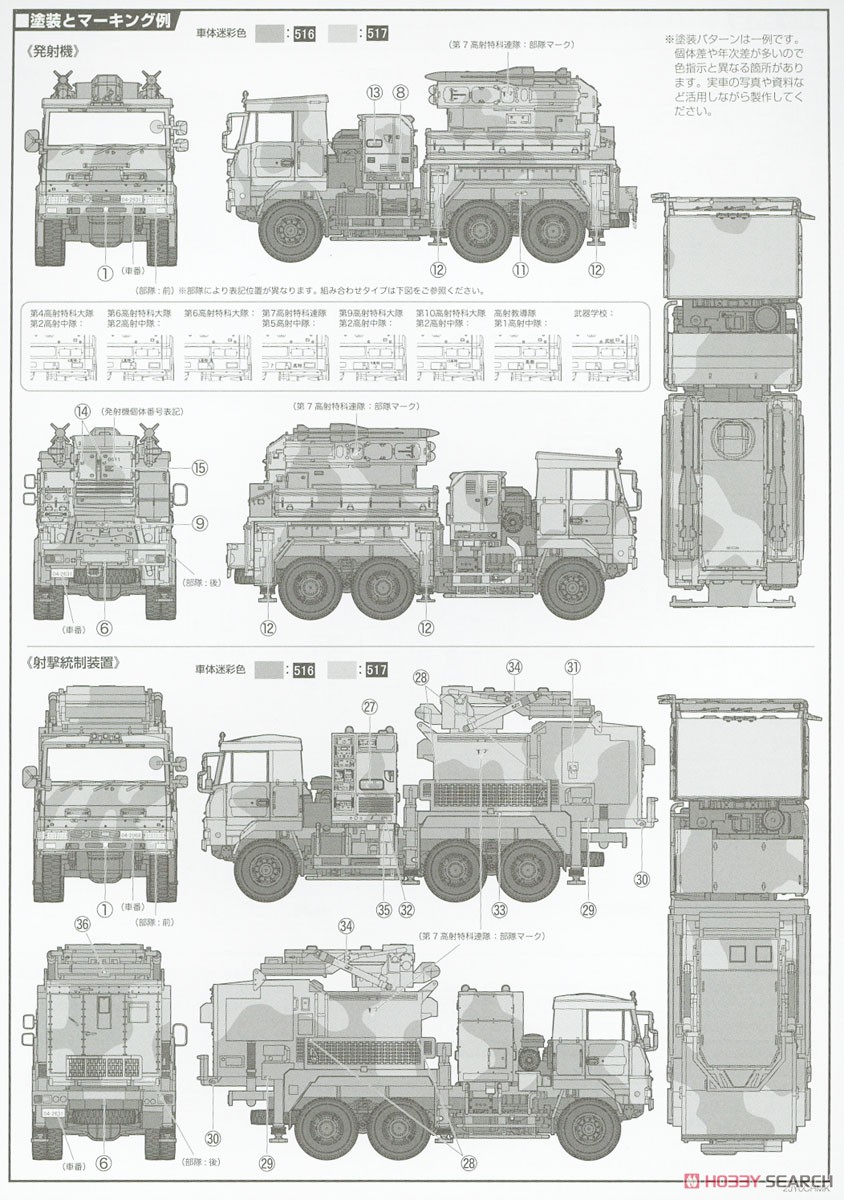陸上自衛隊 81式短距離地対空誘導弾 射撃統制装置/発射機 3両セット
