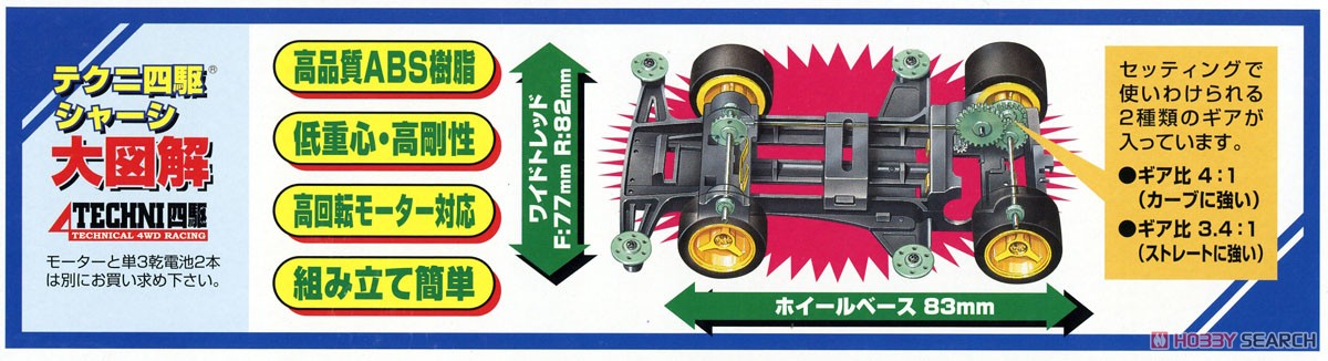 テクニ四駆 サイバーフォーミュラ BOXセット (プラモデル) - ホビー