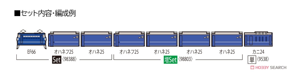 JR EF66形 ブルートレインセット (基本・3両セット) (鉄道模型