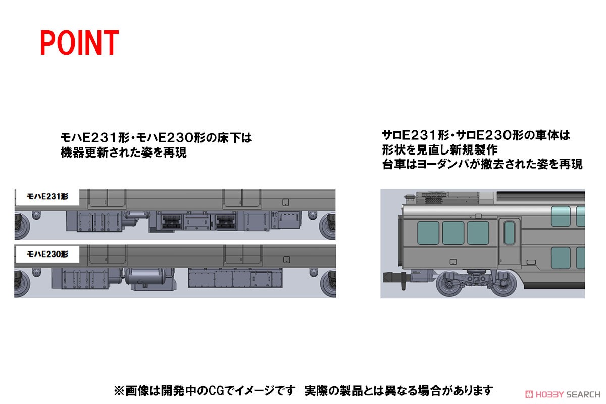 JR E231-1000系 電車 (東海道線・更新車) 基本セットA (基本・4両