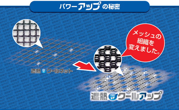 セキスイ / 遮熱クールアップ 2枚1組