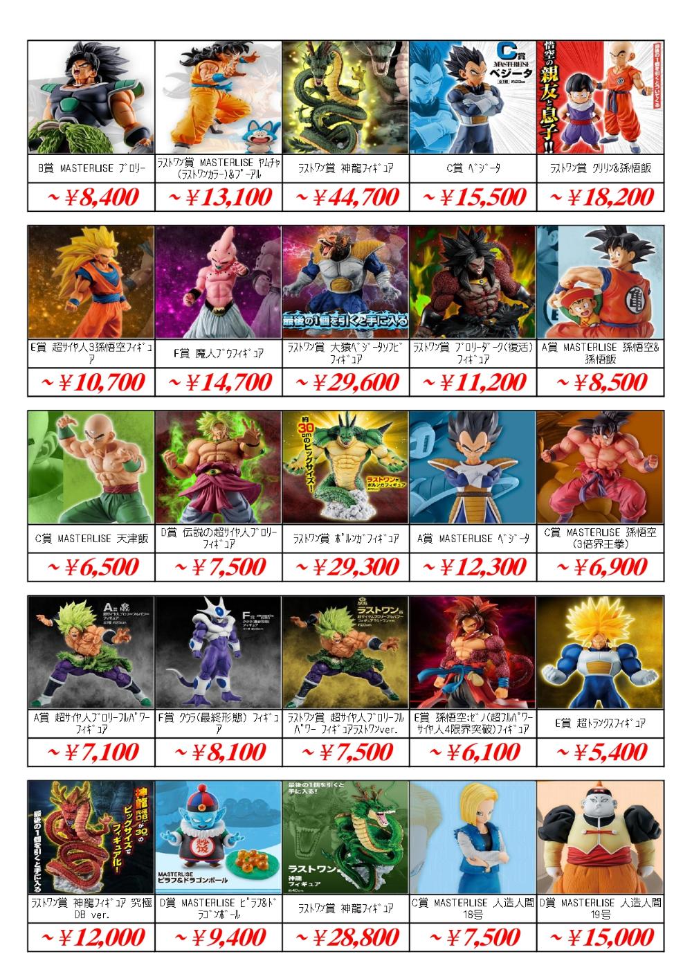 ドラゴンボールフィギュア買取価格表-買取なら千葉鑑定団東金店