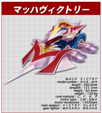 クラッシュギア・ニトロ