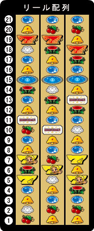 大都技研 クレアの秘宝伝～はじまりの扉と太陽の石～ 中古パチスロ実機