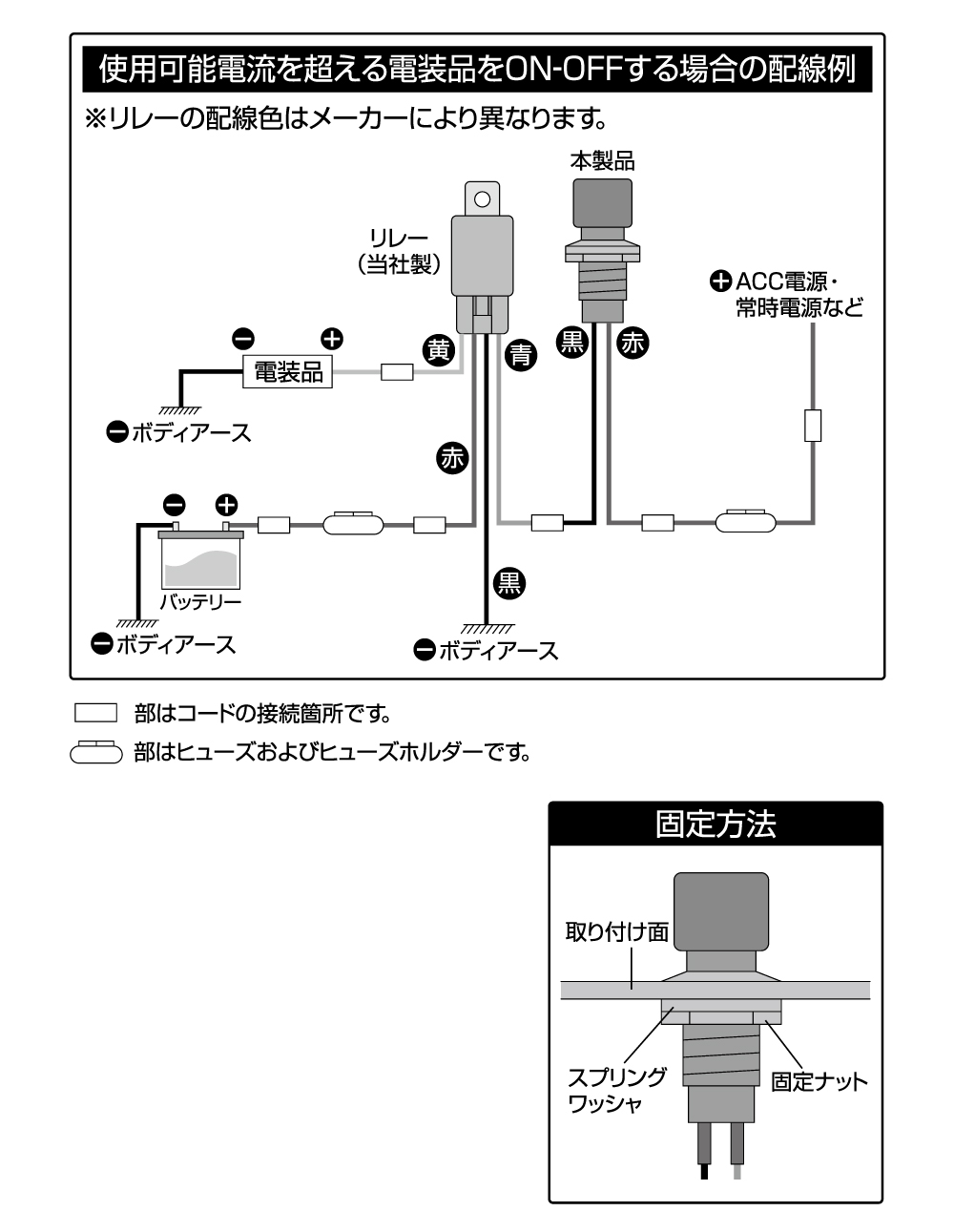 エーモン/[3211]プッシュスイッチ/製品詳細ページ
