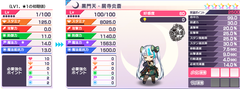 超昂大戦】キャラ紹介／期間限定「黒門天・屍寺炎斎」 | お知らせ