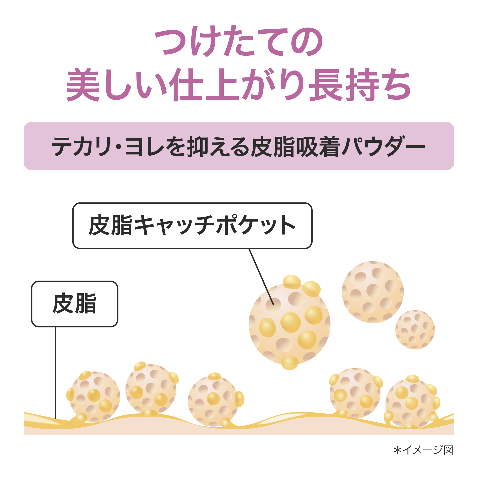 アーティストリー エバーパーフェクト™ ルースパウダー グロウ