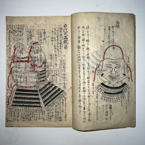 幕末屋 • 台今甲冑図 写本 谷津直孝写 (日本の写本 ) • 希少な本と写真