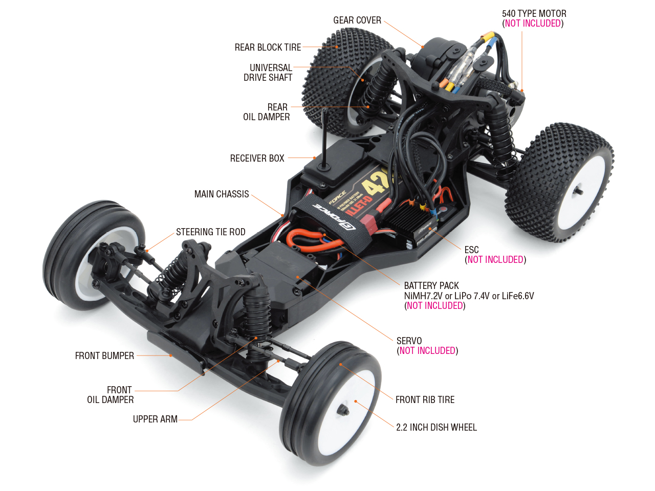 1/10RCバギー GENOVA 2WD Buggy Kit | ドローン・ラジコン製品のジー