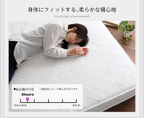 ロール梱包片面仕様ポケットコイルマットレス Sheera シェエラ (ダブル