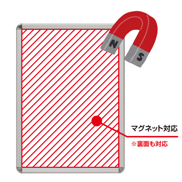 パカットパネル