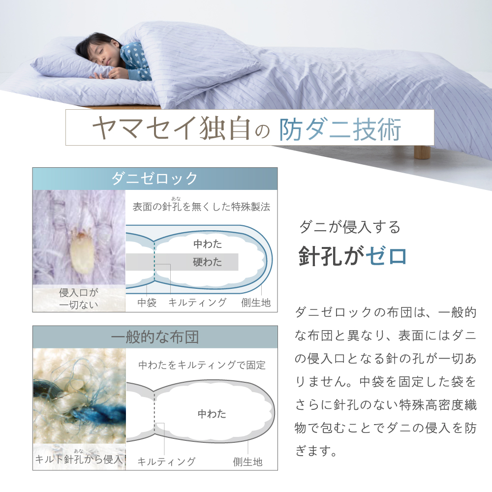 Dr.ダニゼロック こたつ掛け・敷き布団 こたつカバー | 防ダニ布団