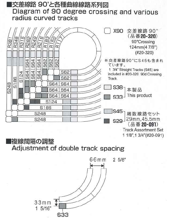KATO鉄道模型オンラインショッピング 端数線路セットB: □現在販売中の