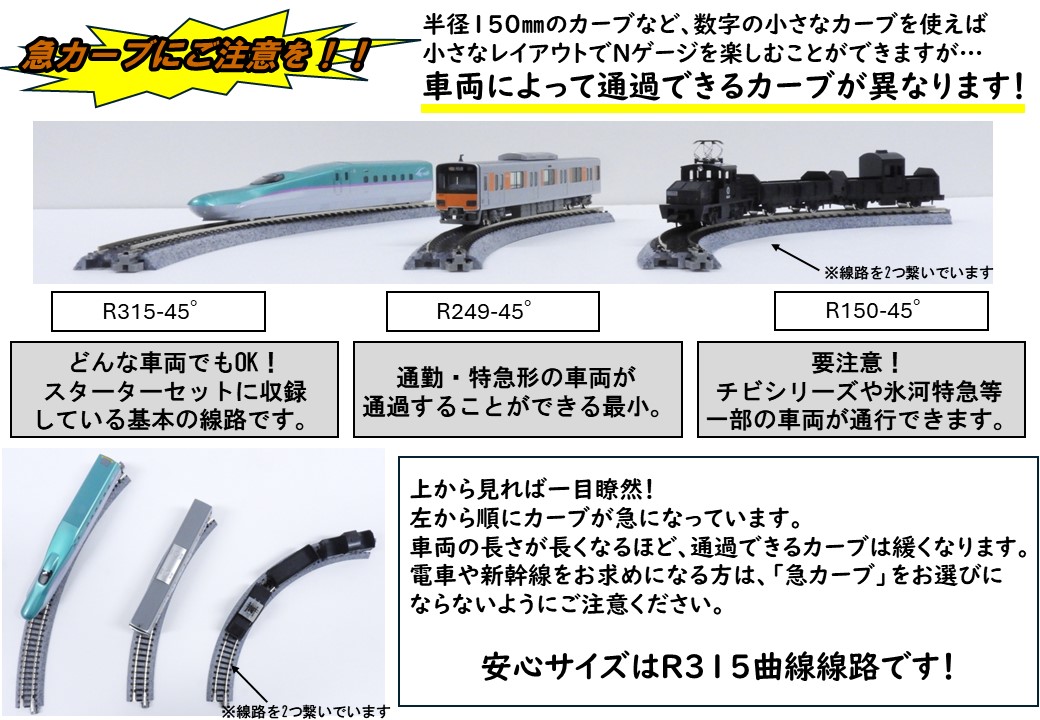 KATO鉄道模型オンラインショッピング CV1 ﾕﾆﾄﾗｯｸｺﾝﾊﾟｸﾄ ｴﾝﾄﾞﾚｽ基本ｾｯﾄ