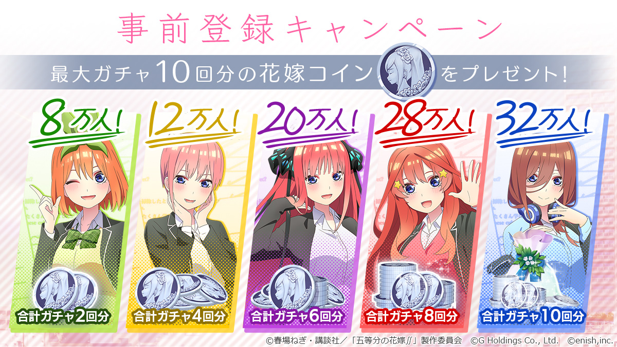 News | アニメ「五等分の花嫁」初のゲームアプリ 8月8日、事前登録受付