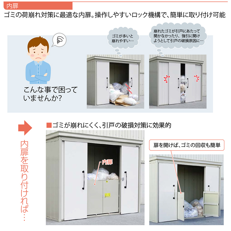 ダイケン ゴミ保管庫 DM-Z2921E 一般型 ゴミ崩れ防止内扉オプション付