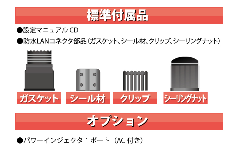 PS-9511 | 製品 | eSOL - イーソル株式会社