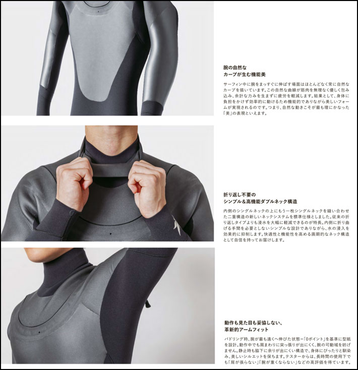 カスタムオーダー] 2025 AXXE CLASSIC ウェットスーツ セミドライ