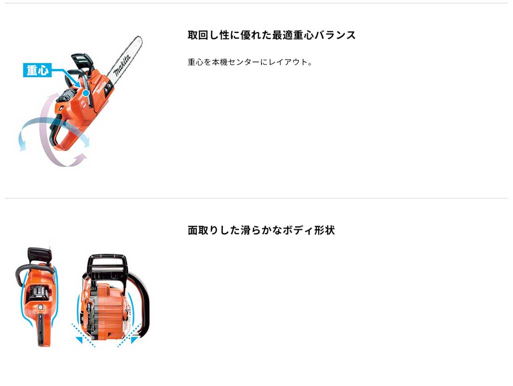 マキタ MUC019GZ4 450mm充電式チェンソー(青/80TXL(薄刃