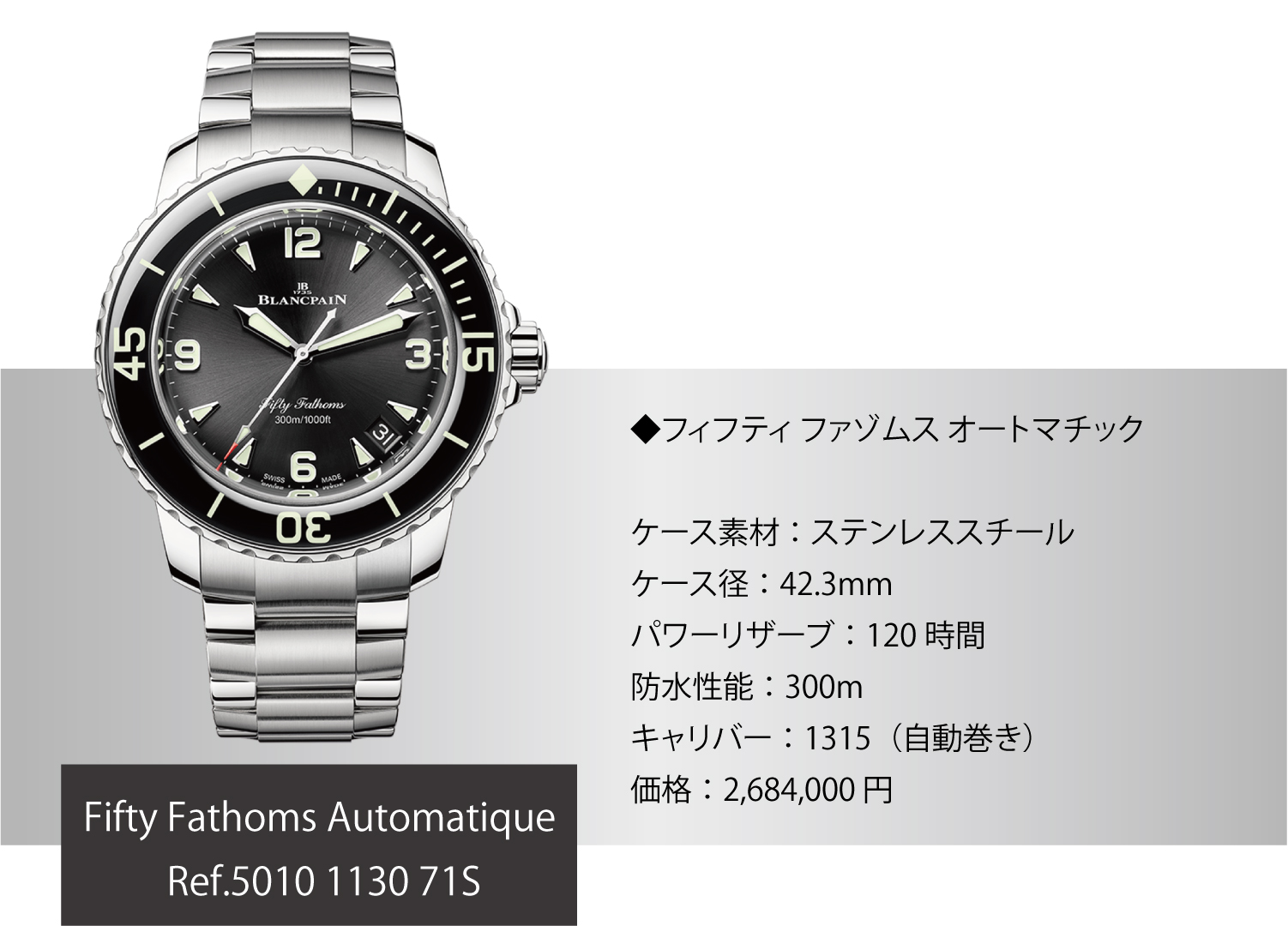 ブランパン フェア】値上げ前最後のキャンペーン【2025年6月28日～7月