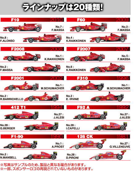 Ferrari Formula Car Model Collection III