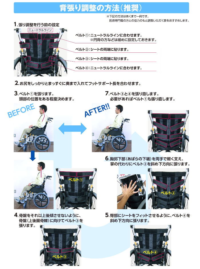 松永製作所】ネクストコアシリーズ 自走式車椅子 NEXT-11B ｜車いすの