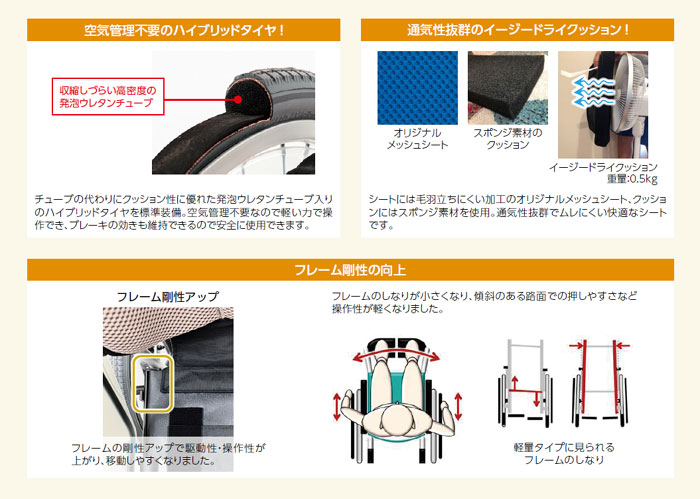 松永製作所】ネクストコアⅡ-マルチ NEXT2-41BD ｜車いすの格安通販