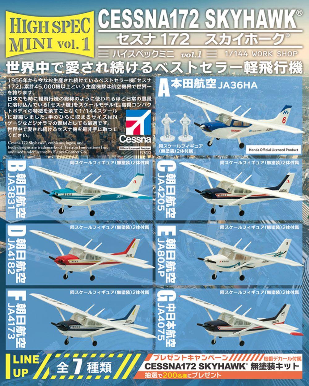 エフトイズ セスナ 172 スカイホーク (1BOX) ハイスペック ミニ