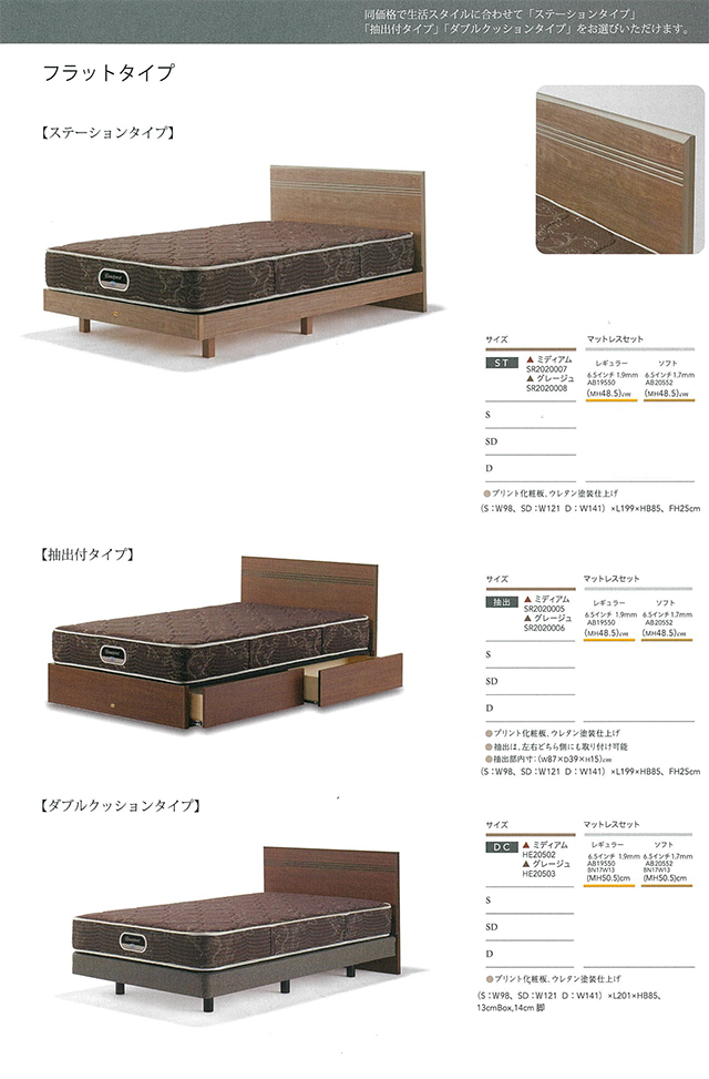 SIMMONS(シモンズ)〗GRANGATE(グランゲート) ベッドセット ※全国発送し