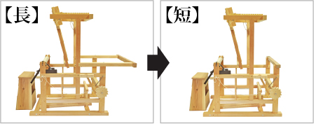 手織機/R-25型【-手織りの道具屋-稲垣機料】