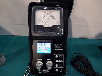 CARCNEWSちはら台アマチュア無線クラブJF1YYZ